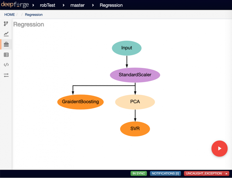 Scikit-learn pipelines in DeepForge