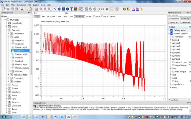 Screenshot 2015-05-04 OpenModelica V6Engine