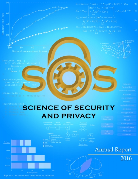 SoS Annual Report 2016 Front Cover