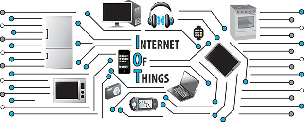 IoT Schematic