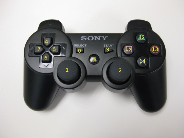 Buttons on ps3 controller