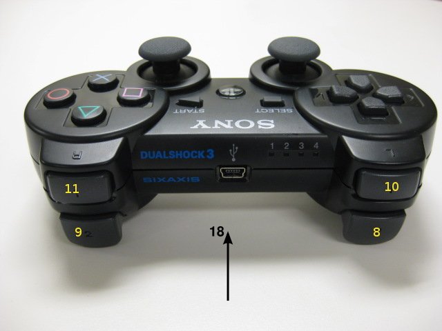 Front buttons of ps3 controller